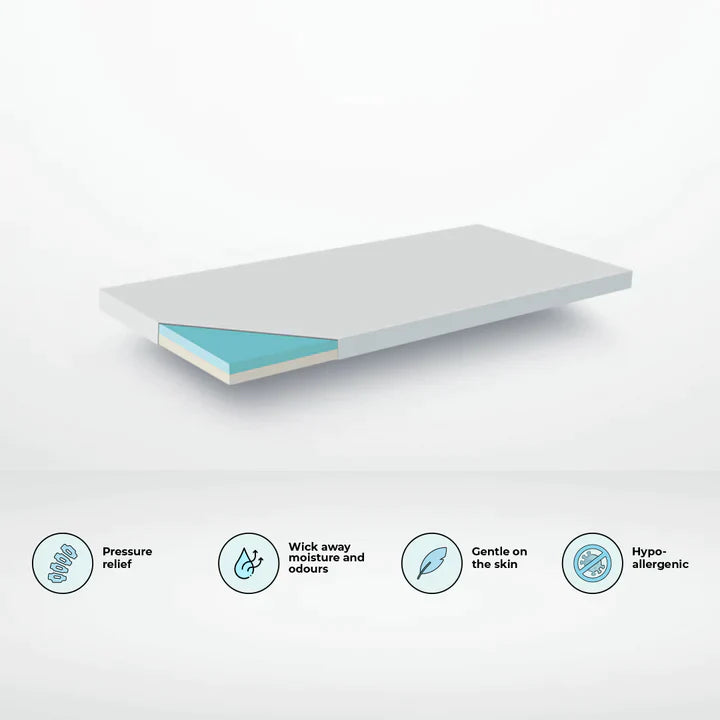 Bamboo Mattress Topper | Gel Memory Foam Topper